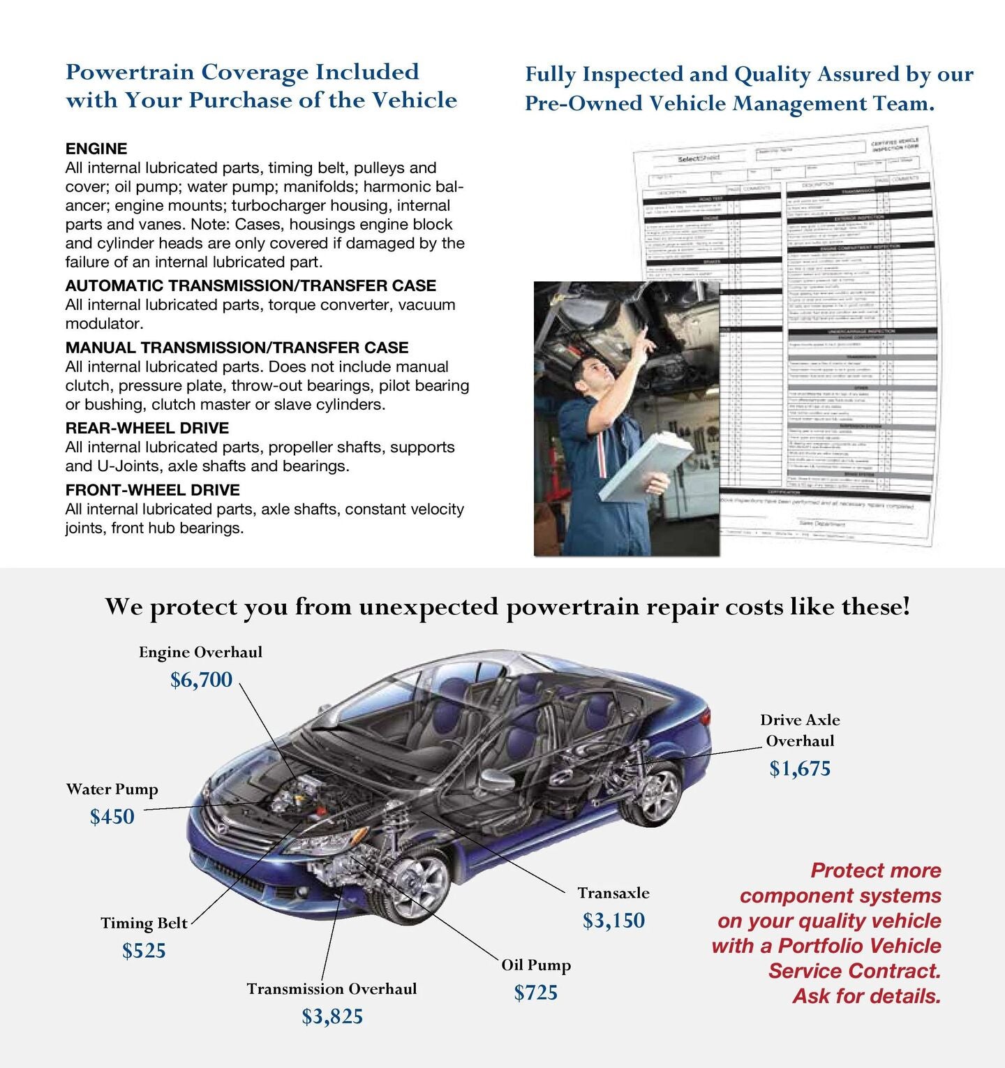 SelectShield Warranty Overwiew